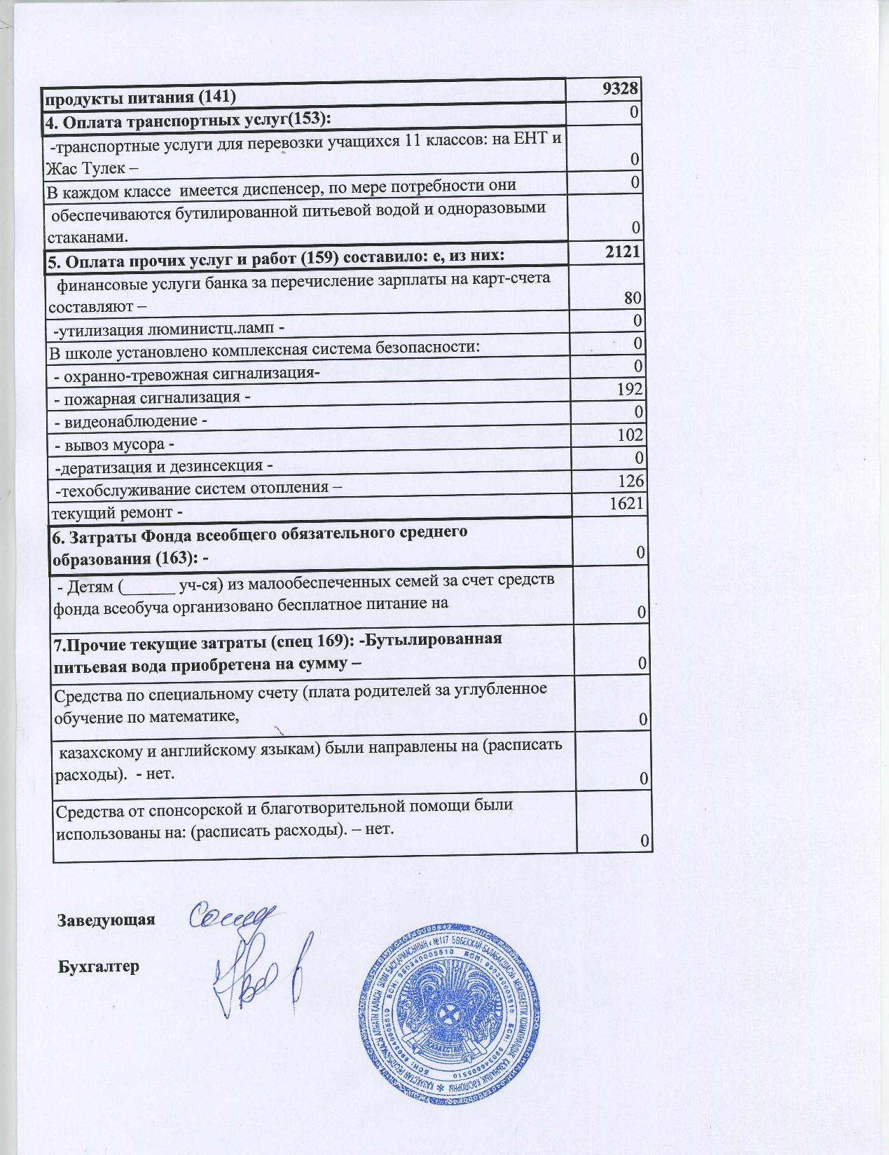 Отчет о доходах и расходах за 9 мес 2017г