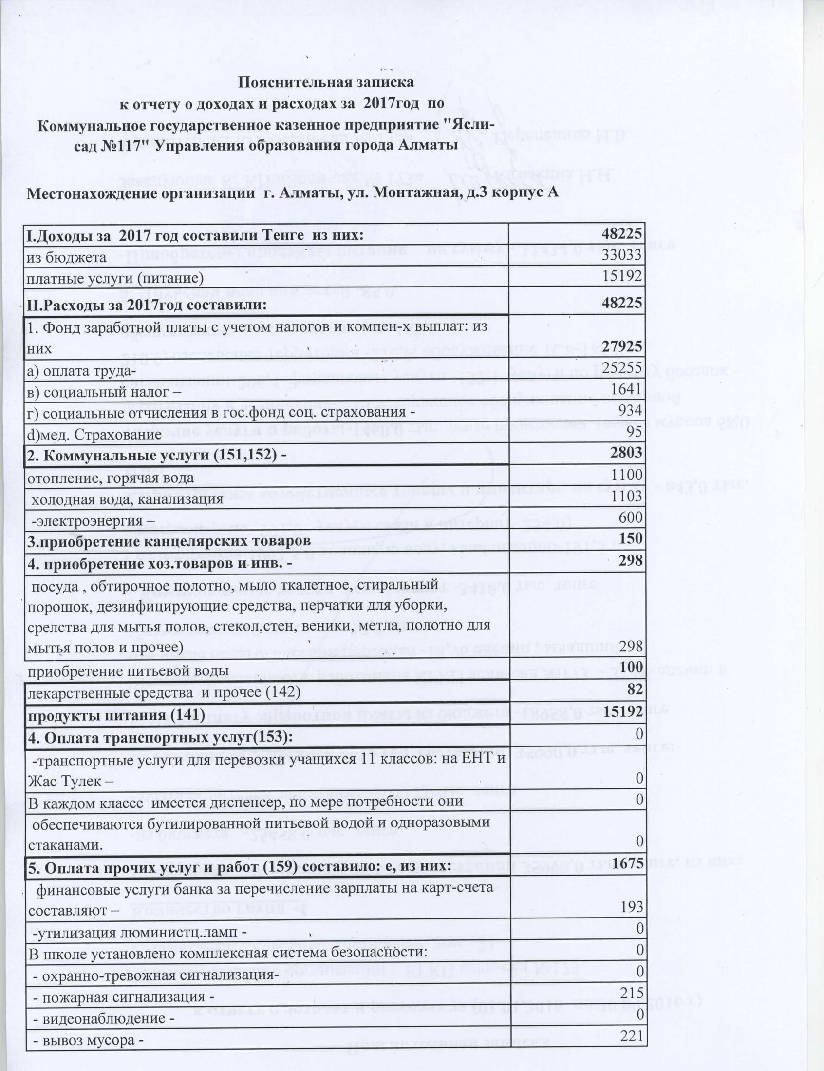 отчет о доходах и расходах за 2017год