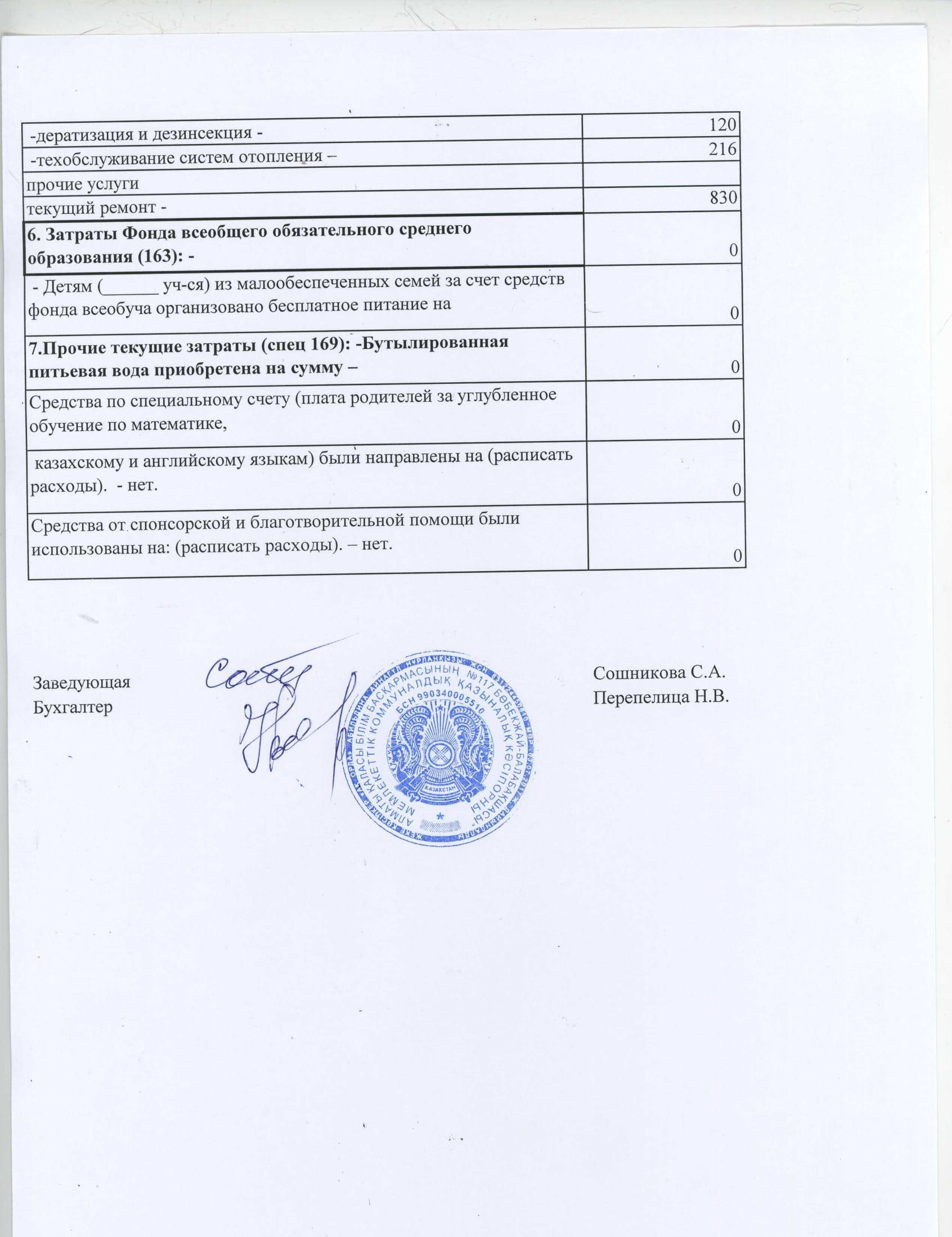 отчет о доходах и расходах за 2017год