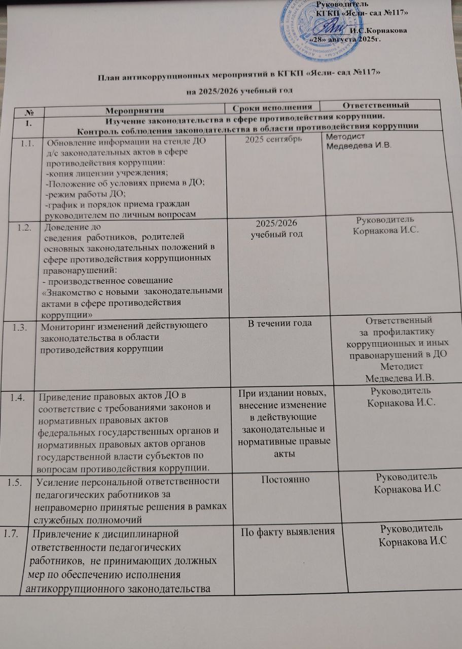 План антикоррупционных мероприятий 2025-2026